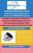 Image result for Knowles MEMS Microphone