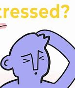 Image result for Stress Transformation Animation