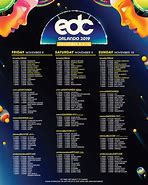 Image result for EDC 2019 Map