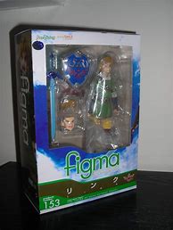 Image result for Figma Box