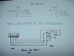 Image result for USB to PS 2 Wiring Diagram
