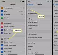 Image result for How to Find the Imei iPhone