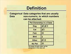 Image result for Computer Data Size Chart
