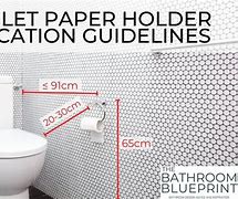 Image result for Location of Toilet Paper Holder