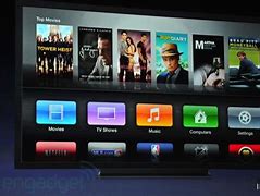 Image result for Apple TV 3 Display