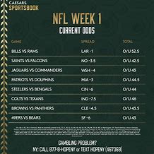 Image result for NFL Week 1