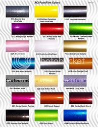 Image result for Car Color Schemes