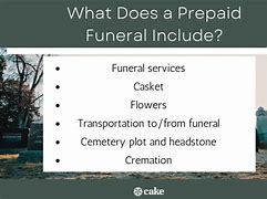 Image result for PIB Funeral Plans