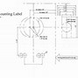 Image result for Door Lock Template