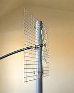 Image result for 23Cm Antenna Design