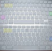 Image result for Mac American V. International Keyboards