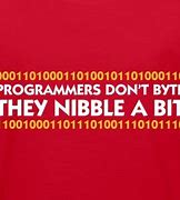 Image result for Nibble Byte
