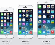 Image result for iPhone 5S vs iPhone 6 Size