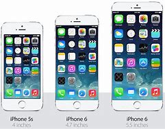 Image result for iPhone 5S vs 6 Size