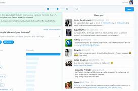 Image result for Twitter Dashboard