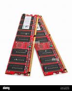 Image result for Computer RAM Pic
