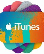 Image result for Unlock iPhone through iTunes