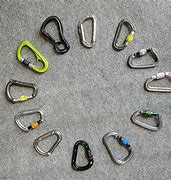 Image result for Microfin Carabiners
