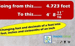 Image result for 84 Inches in Feet