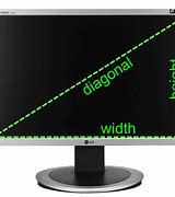 Image result for How to Measure a Monitor Lxwxh