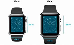 Image result for Apple Watch App iPhone