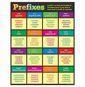 Image result for Common Words with Prefixes