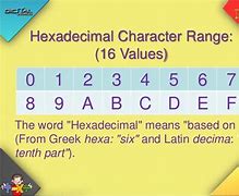 Image result for Mega Byte and Hexadecimal