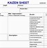 Image result for Kaizen System
