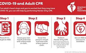 Image result for American Heart Association CPR Steps