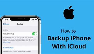 Image result for iCloud Backup iPhone Steps