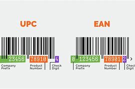 Image result for UPC Sticker
