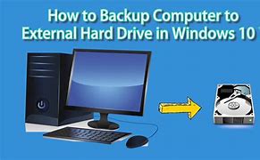 Image result for Back Up Your Hard Drive