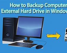 Image result for Backup PC to External Drive