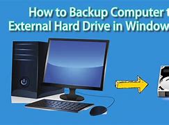 Image result for How to Back Up