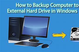 Image result for Backup Systems for PC