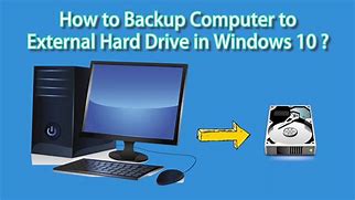 Image result for External Hard Drive Computer Backup