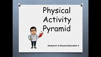 Image result for Physical Activity Pyramid Grade 4 Lesson Plan