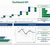 Image result for Excel Dashboard Recovery