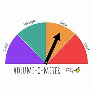 Image result for High and Low Volume Meter