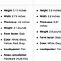 Image result for iPhone 5 vs 5S Screen Size