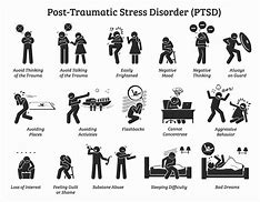 Image result for VA PTSD Symptoms