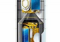 Image result for Ariane 5 Systems