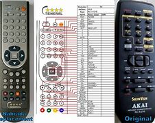 Image result for VCR Remote Control Symbols