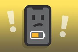 Image result for Actual Capacity of iPhone Battery
