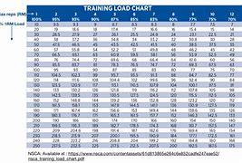 Image result for Size Chart for Iron On