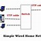 Image result for Typical Home Network Diagram