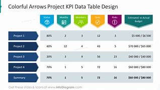 Image result for Table Graphic Design