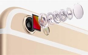 Image result for iPhone 6 S Camera MP