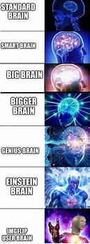 Image result for 7 Tier Expanding Brain Meme