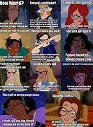 Image result for Hipster Disney Princesses Meme